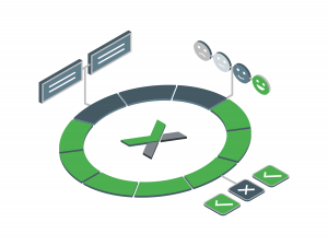 field service performance management