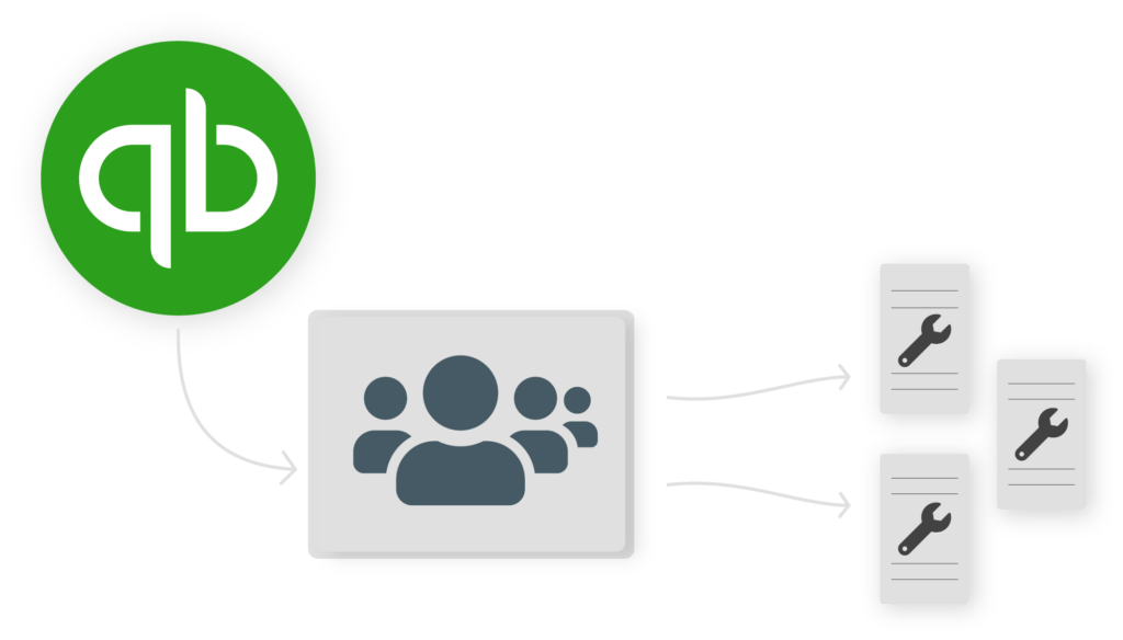 Customers sync QuickBooks