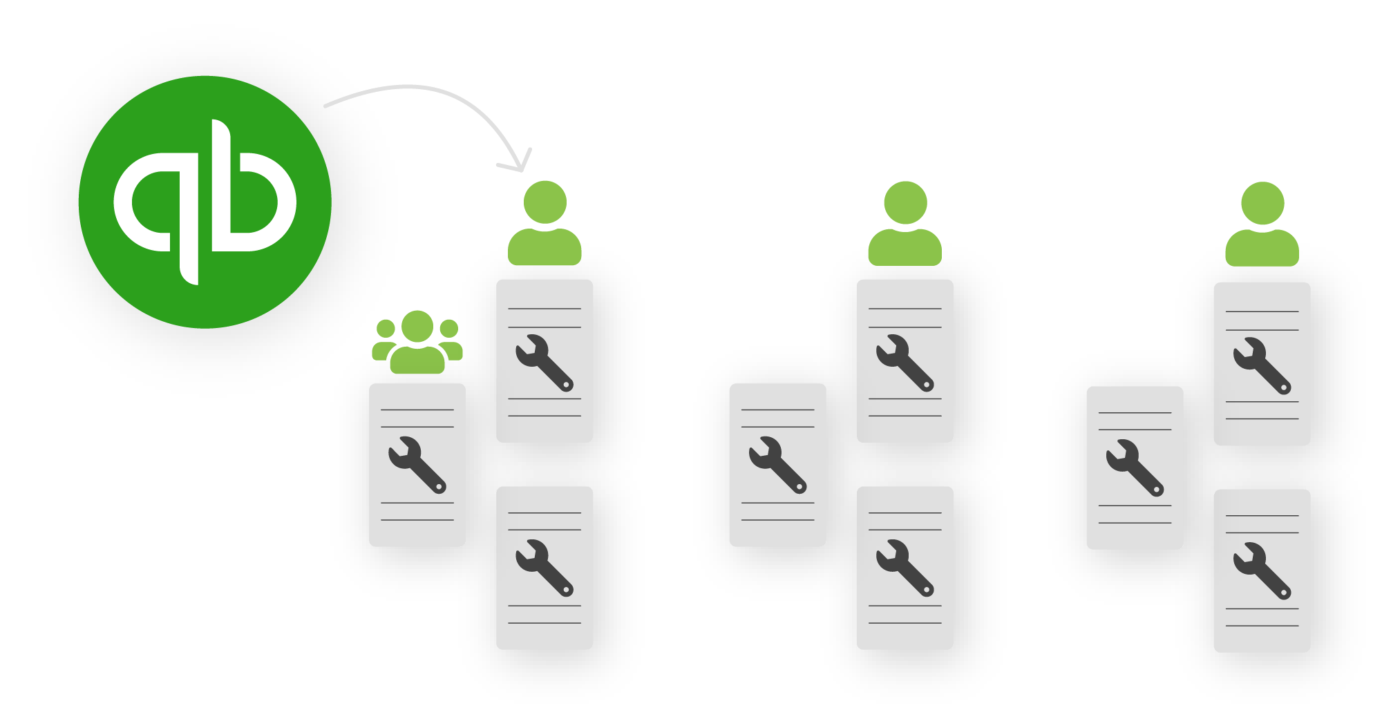 Employee Sync QuickBooks Integration