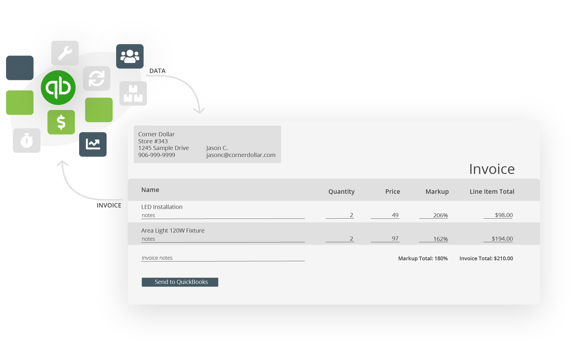 Invoice Integration Quickbooks Field Service App