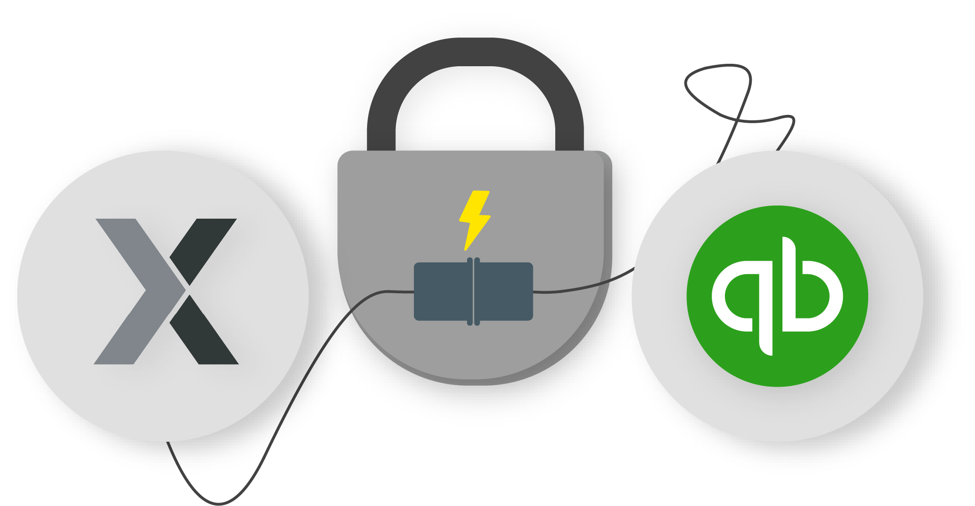 Field service app that integrates with QuickBooks Desktop Online Enterprise